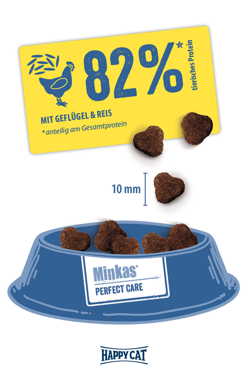 Happy Cat Minkas Perfect Care Poultry & Rice 0.5 Kg