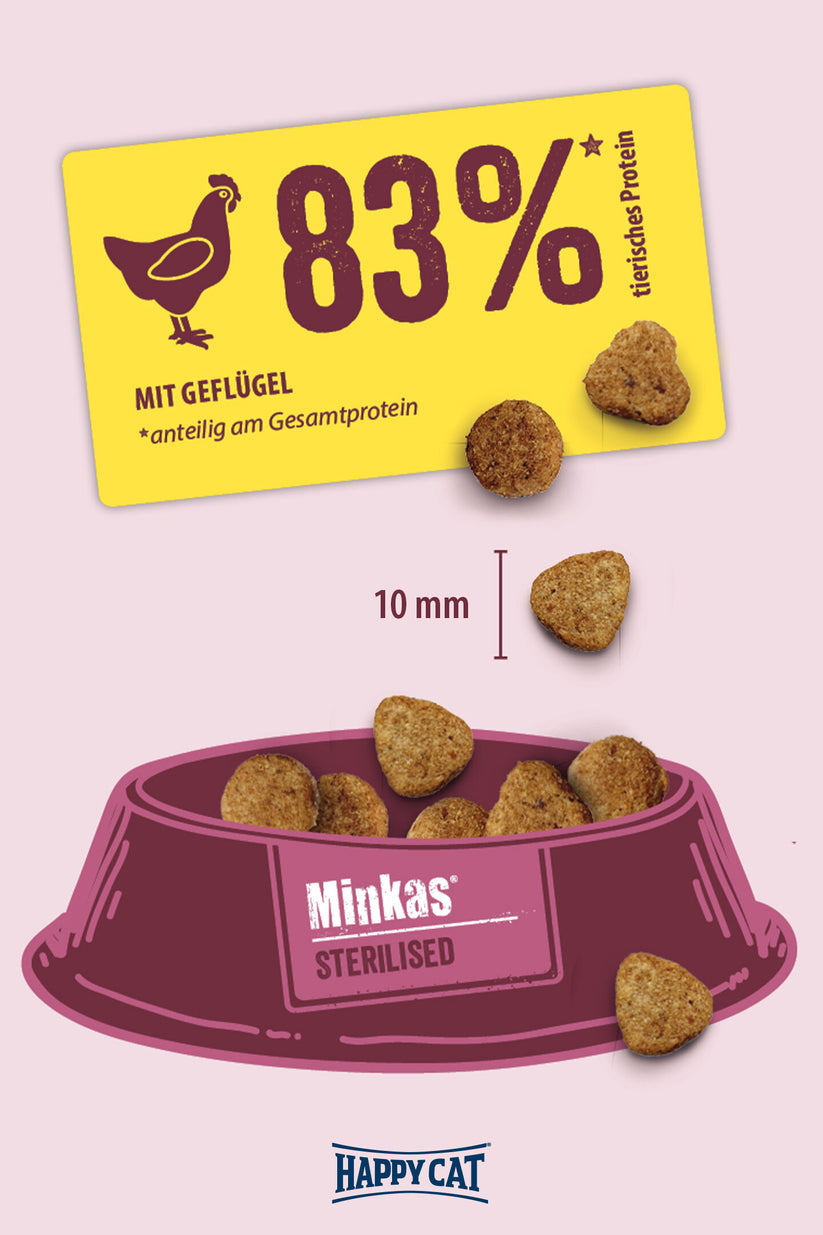 Happy Cat Minkas Sterilized 0.5 Kg