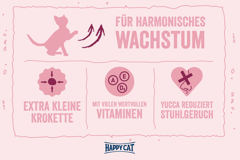 Happy Cat Minkas Kitten care 1.5 Kg
