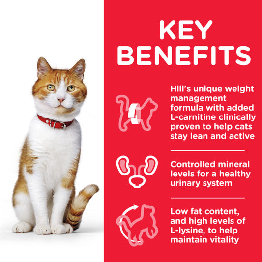 Hill’s Science Plan Sterilised Cat Young Adult With Chicken (10kg)