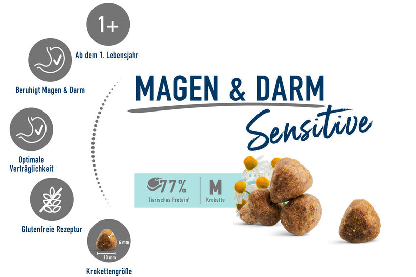 Happy Cat Sensitive Megan&Darm (Stomach&Intestinal) 1.3 Kg