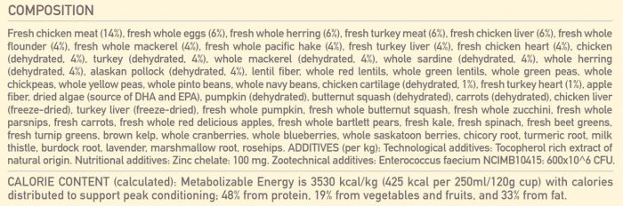 Orijen Fit & Trim Dog 2 Kg