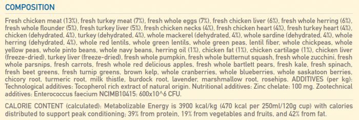 Orijen Original Dog Food 11.4 Kg