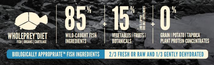 Orijen Six Fish Dog 2 Kg