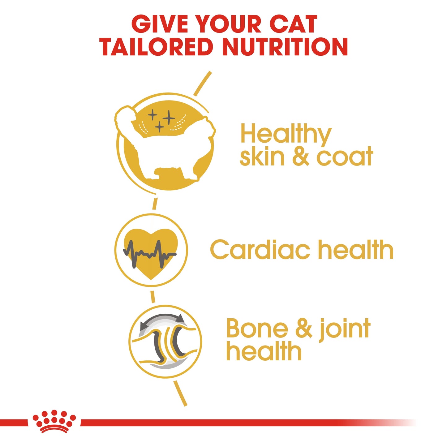 Royal Canin, Feline Breed Nutrition Ragdoll Adult 2 KG