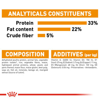 Royal Canin, Feline Care Nutrition Hair & Skin Care 400g