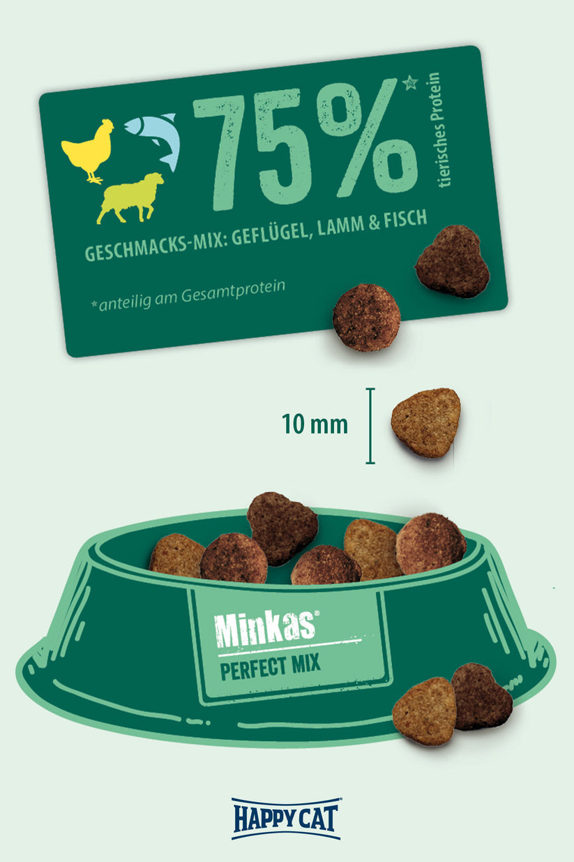 Happy Cat Minkas Perfect Mix 10 Kg