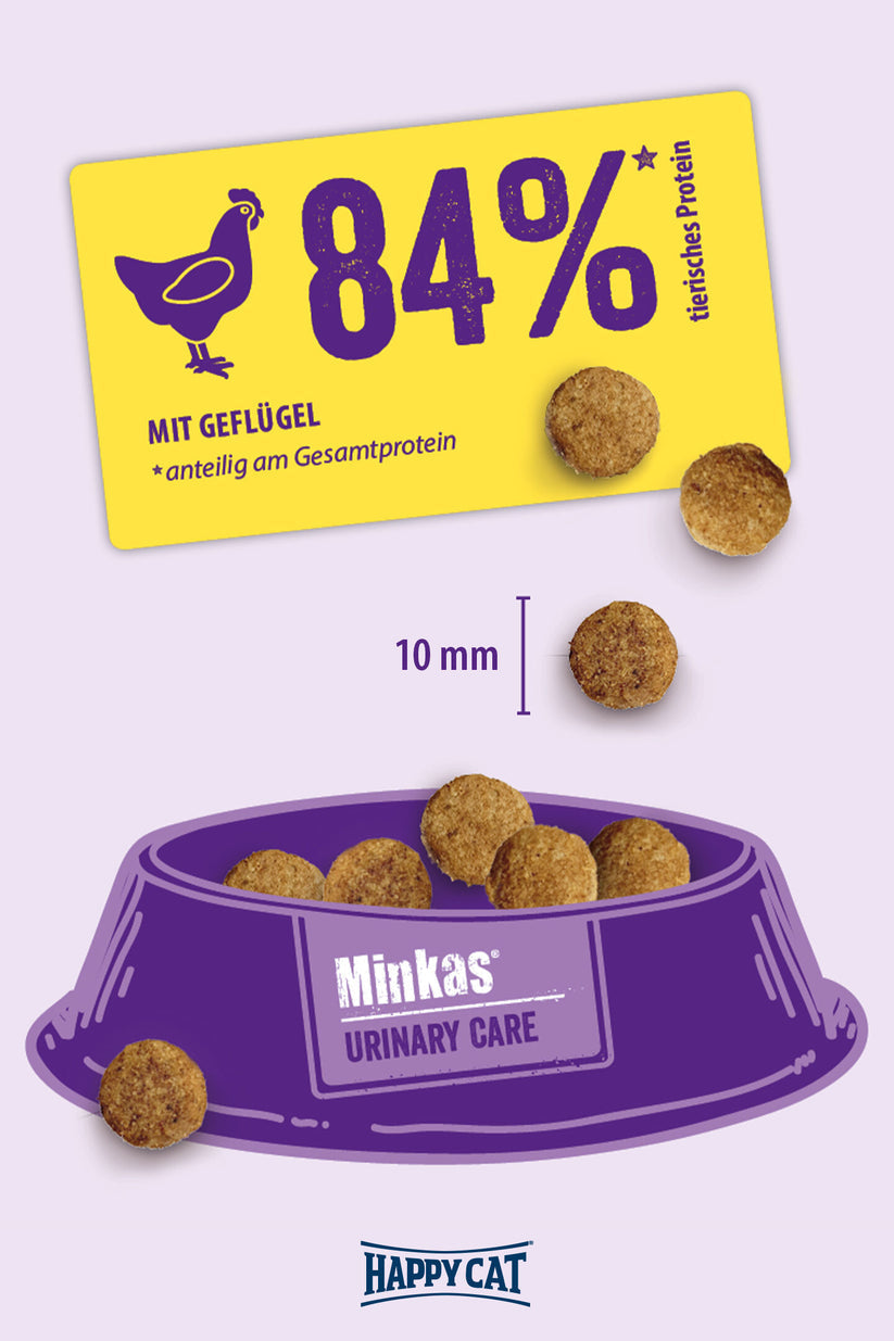 Happy Cat Minkas Urinary Care 10 Kg