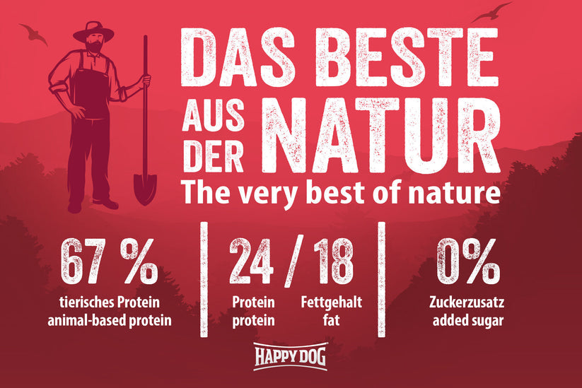 Happy Dog Naturcroq Active
