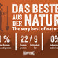 Happy Dog Naturcroq Beef & Rice