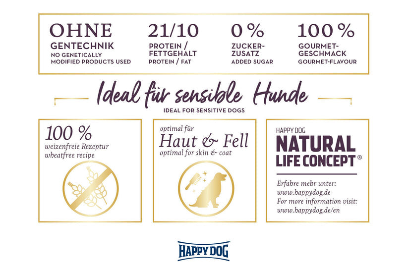 Happy Dog Supreme Sensible Ireland