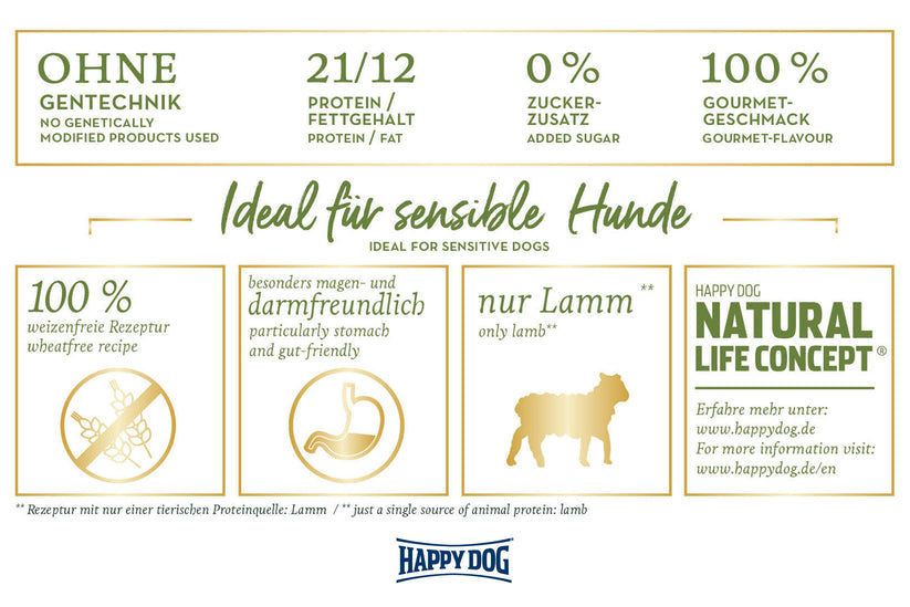 Happy Dog Supreme Sensible Neuseeland New Zealand