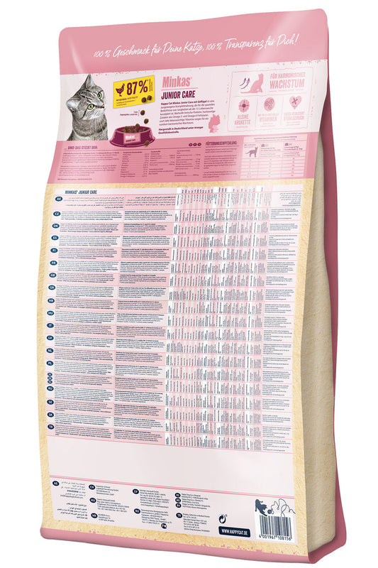 Happy Cat Minkas Junior Care 0.5 Kg