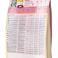 Happy Cat Minkas Kitten care 0.5 Kg