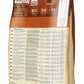 Happy Dog Naturcroq Beef & Rice