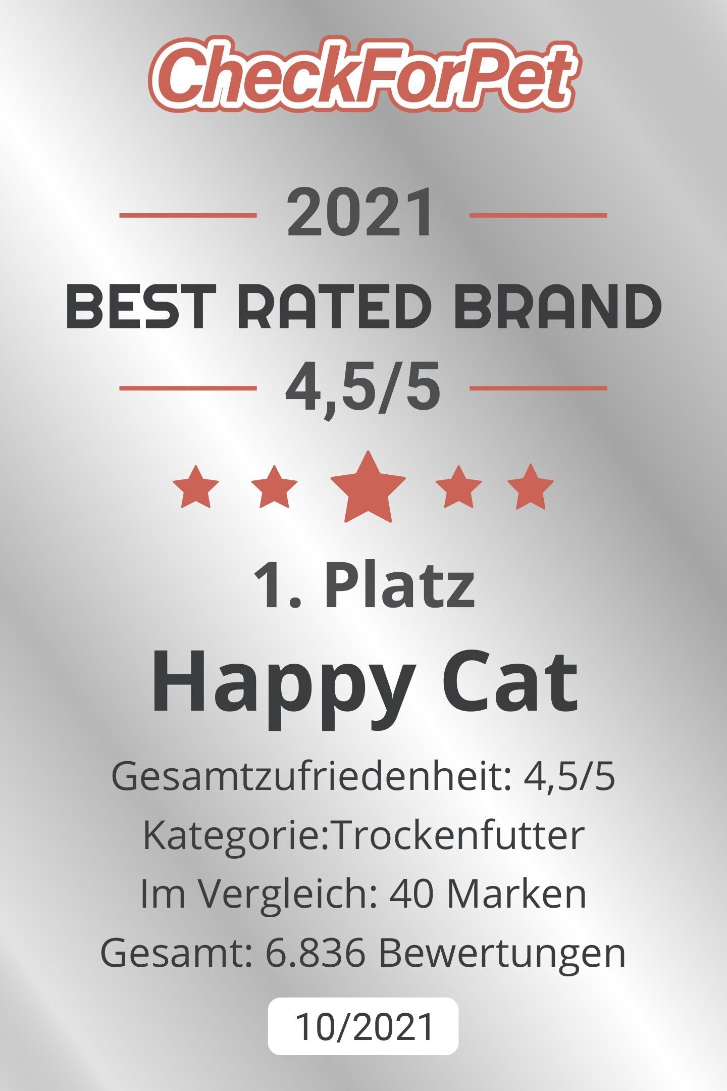 Happy Cat Sensitive Adult Light 4 Kg