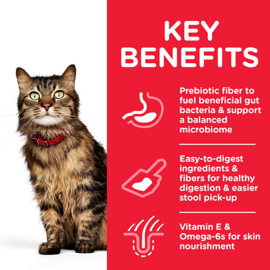 Hill’s Science Plan Sensitive Stomach & Skin Adult Cat Food With Chicken 7 Kg