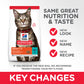 Hill’s Science Plan Adult Cat Food With Tuna (3 Kg)