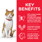 Hill’s Science Plan Sterilised Cat Adult With Chicken (3kg)