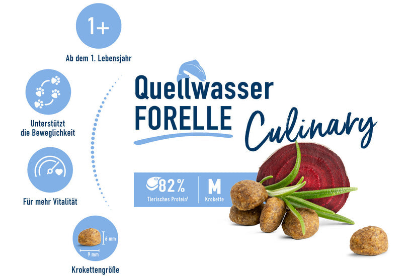 Happy Cat Culinary Q Forelle (Trout) 10 Kg