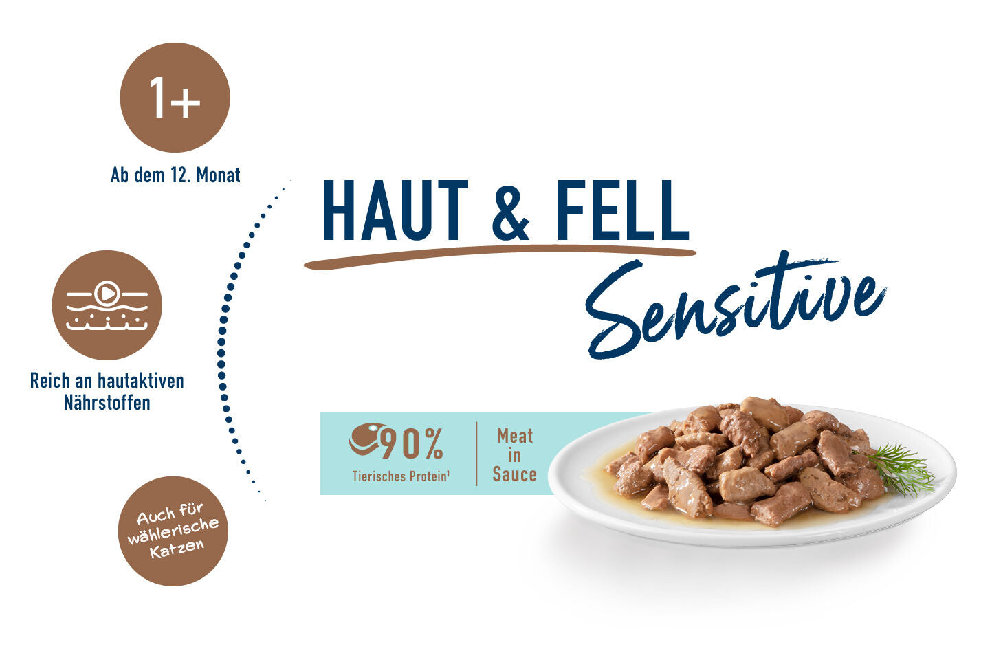 Happy Cat MIS Sensitive Skin & Coat (Min Order 0,085 - 24pcs)