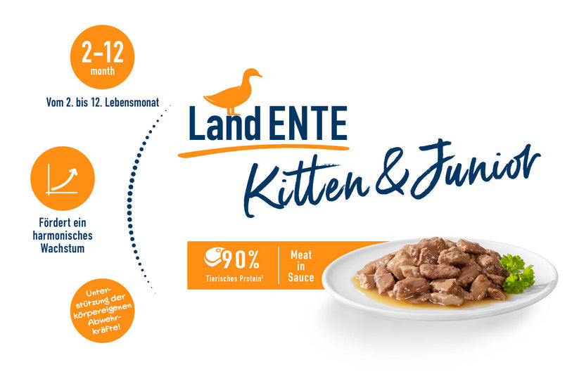Happy Cat MIS Kitten & Junior Farm Duck (Min Order 0,085 - 24pcs)