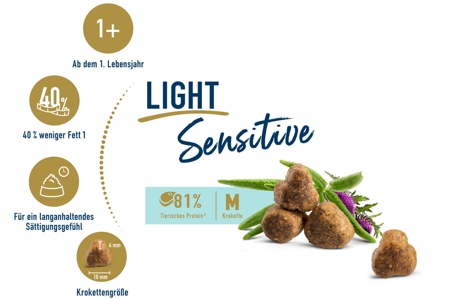 Happy Cat Sensitive Adult Light 4 Kg