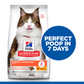 Hill’s Science Plan Perfect Digestion Adult 1+ Cat Food With Chicken & Brown Rice 7kg