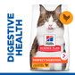 Hill’s Science Plan Perfect Digestion Adult 1+ Cat Food With Chicken & Brown Rice 7kg