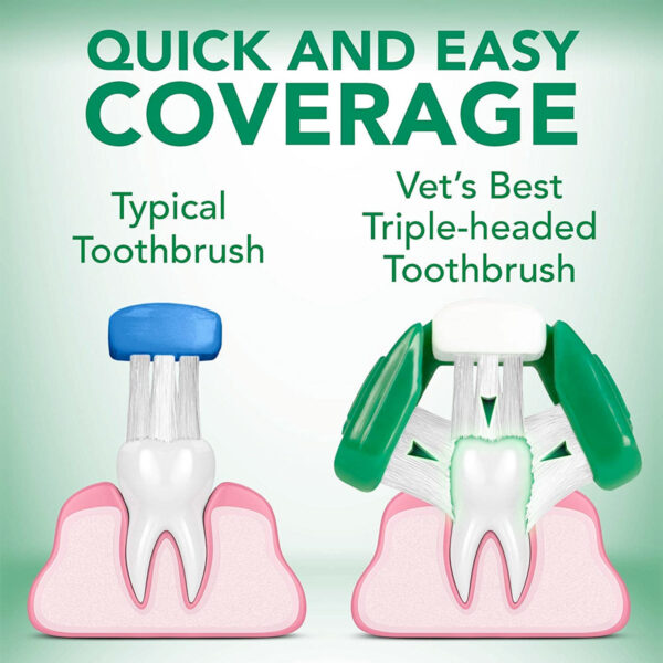 Vets Best Triple Headed Toothbrush for Dogs