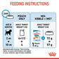 Royal Canin, Size Health Nutrition Mini Puppy (WET FOOD - Pouches)