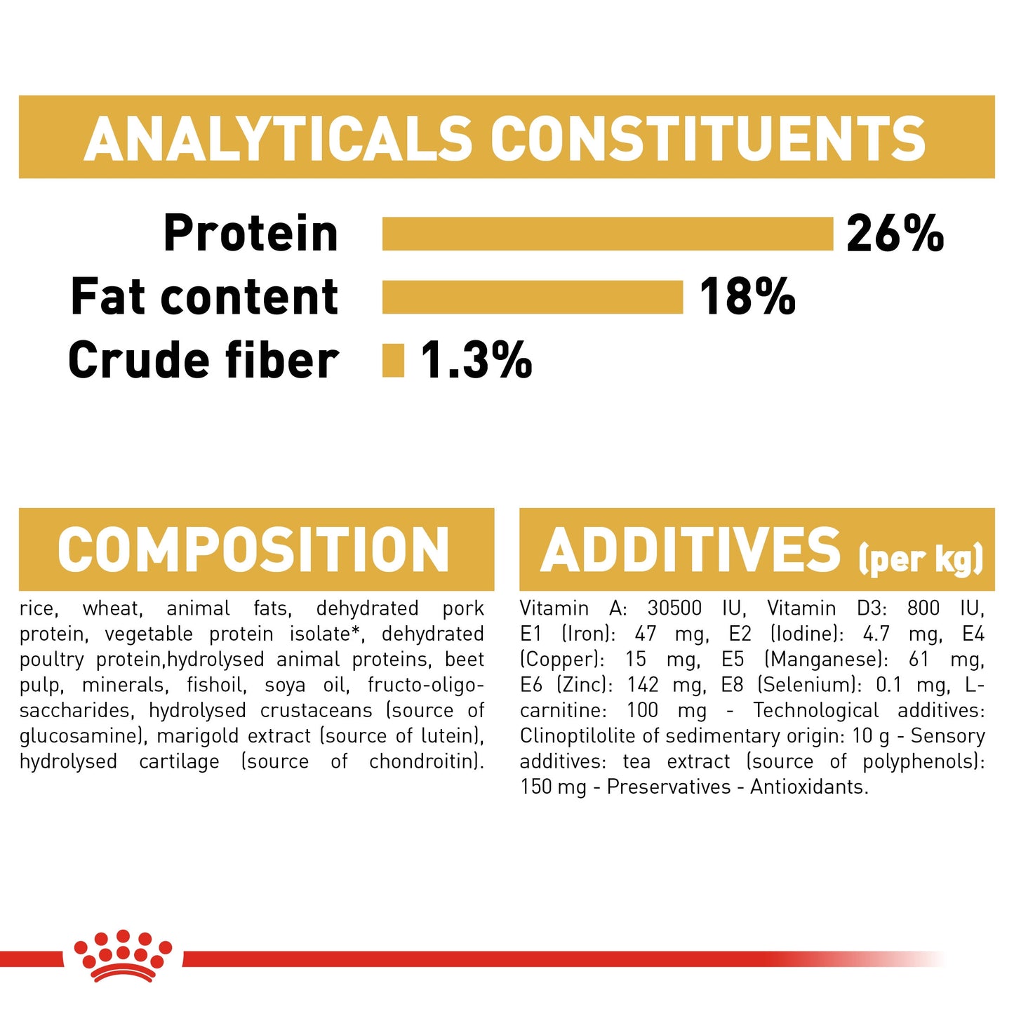 Royal Canin, French Bulldog Adult 3 KG, Breed Health Nutrition