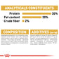Royal Canin, Chihuahua Puppy 1.5 KG, Breed Health Nutrition