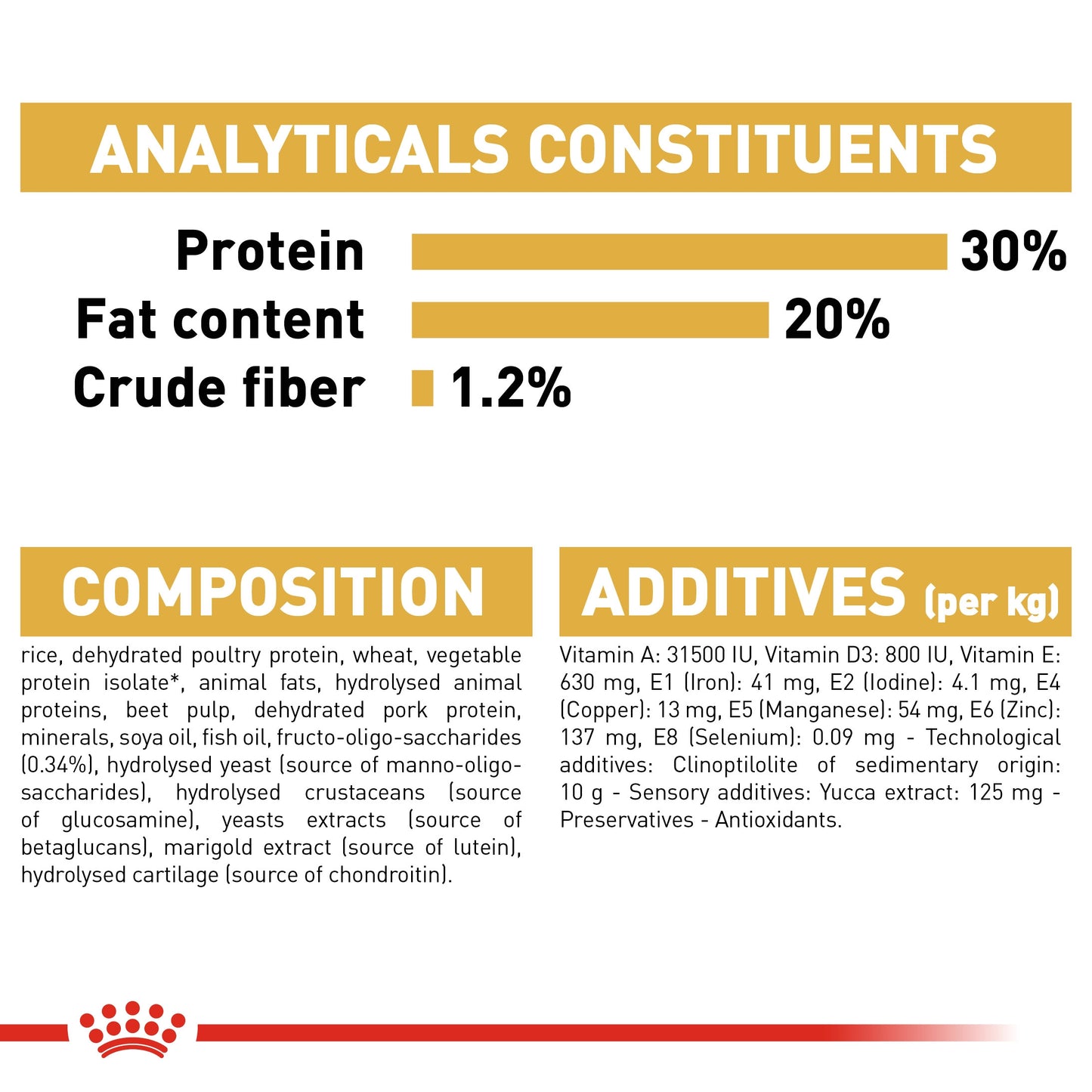 Royal Canin, French Bulldog Puppy 3 KG, Breed Health Nutrition