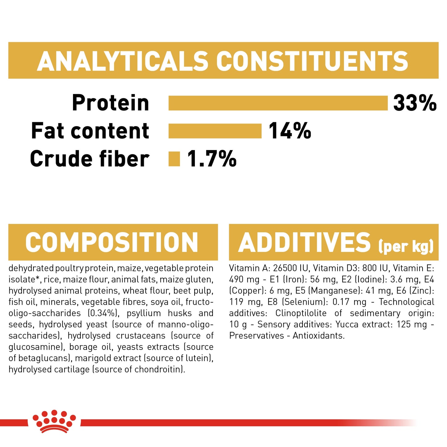 Royal Canin, Labrador Puppy 3 KG, Breed Health Nutrition