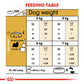 Royal Canin, Shih Tzu Adult 7.5 KG, Breed Health Nutrition