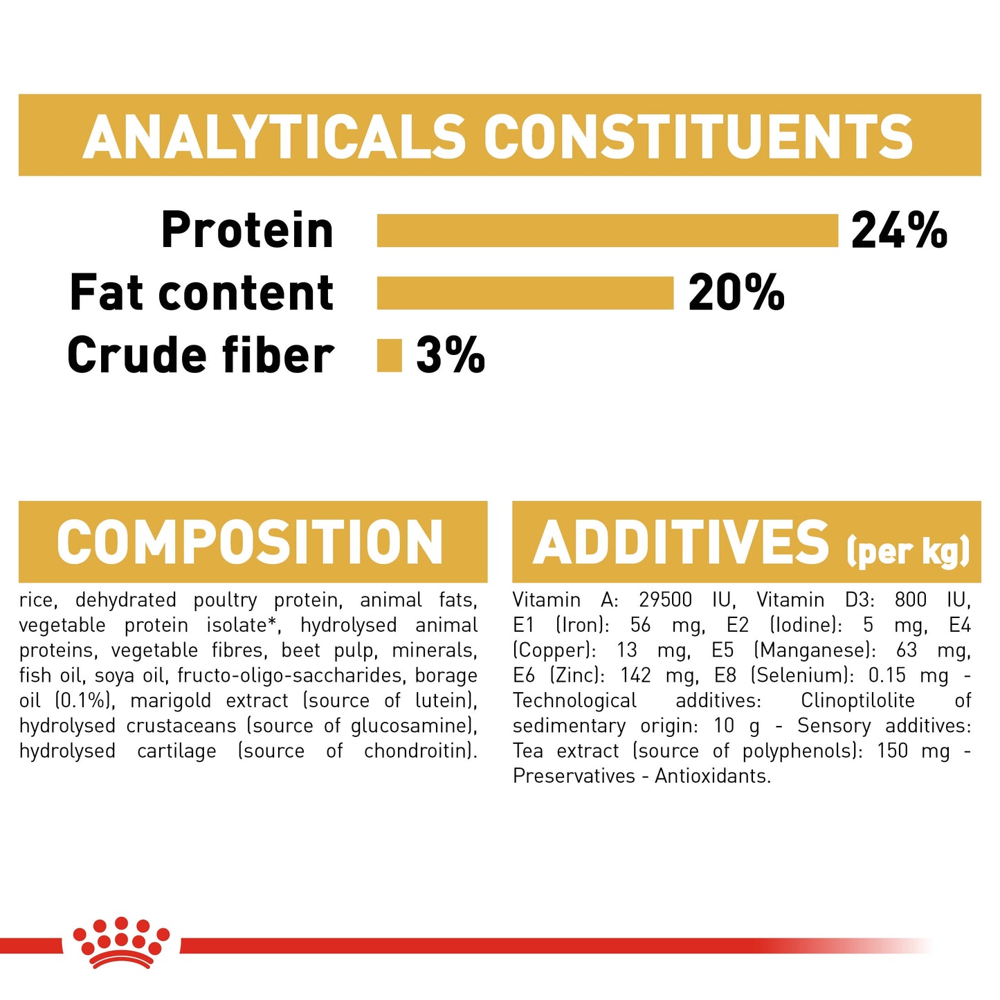 Royal Canin, Shih Tzu Adult 1.5 KG, Breed Health Nutrition