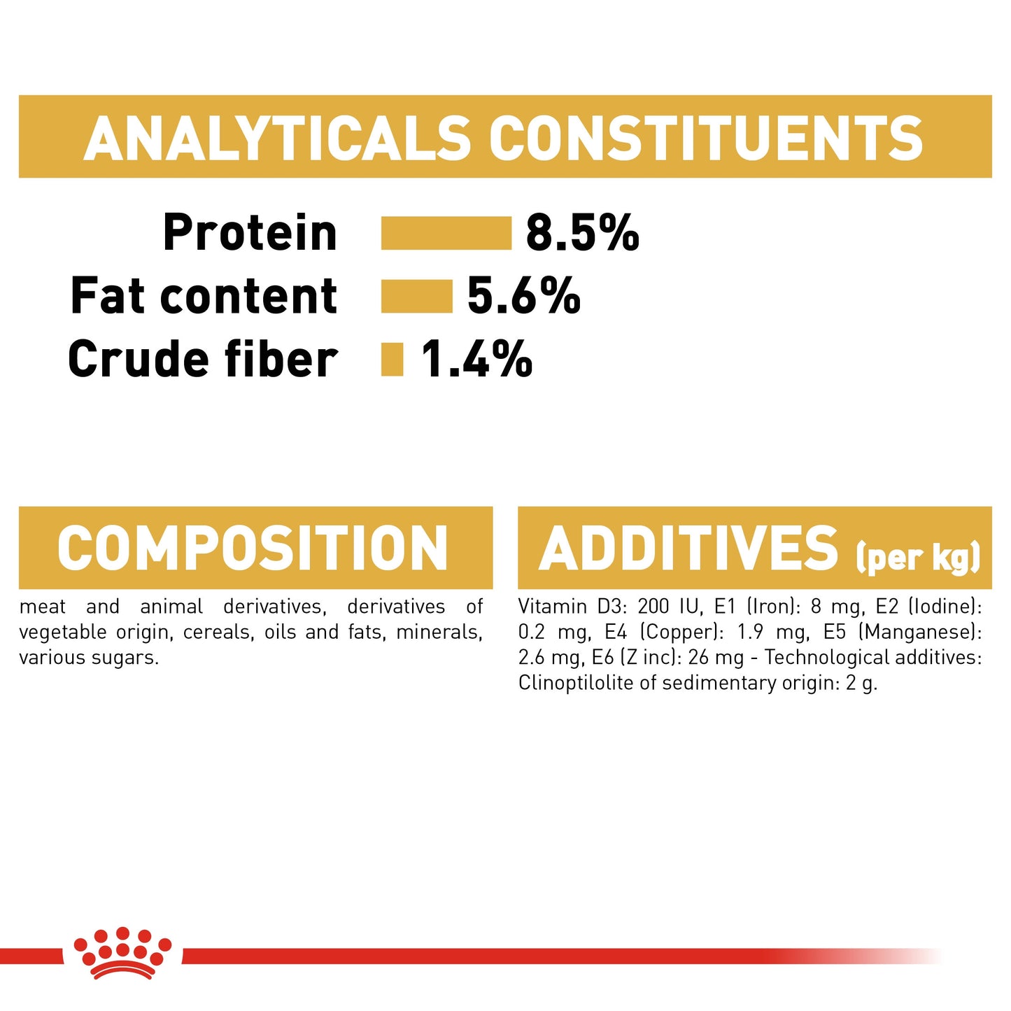 Royal Canin, Chihuahua Adult (WET FOOD - Pouches) Breed Health Nutrition