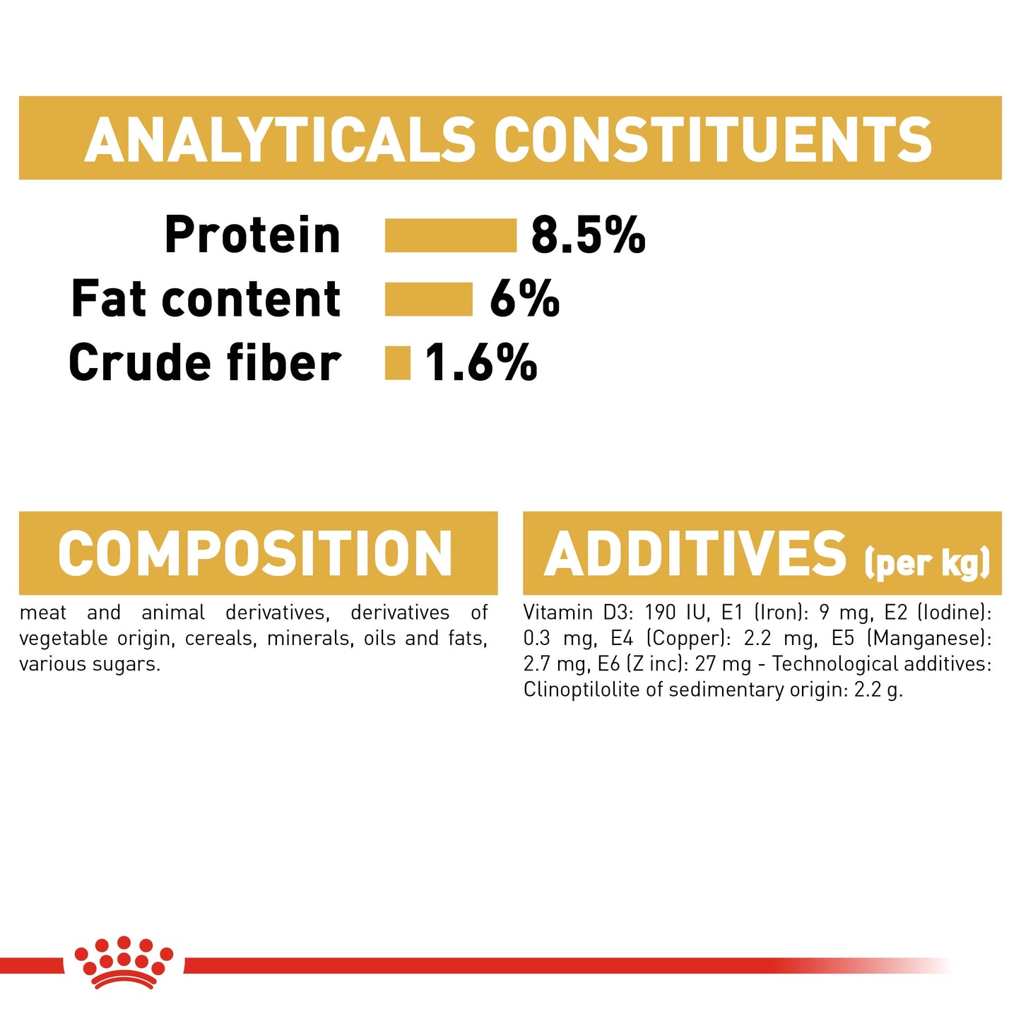 Royal Canin, Yorkshire Adult (WET FOOD - Pouches), Breed Health Nutrition