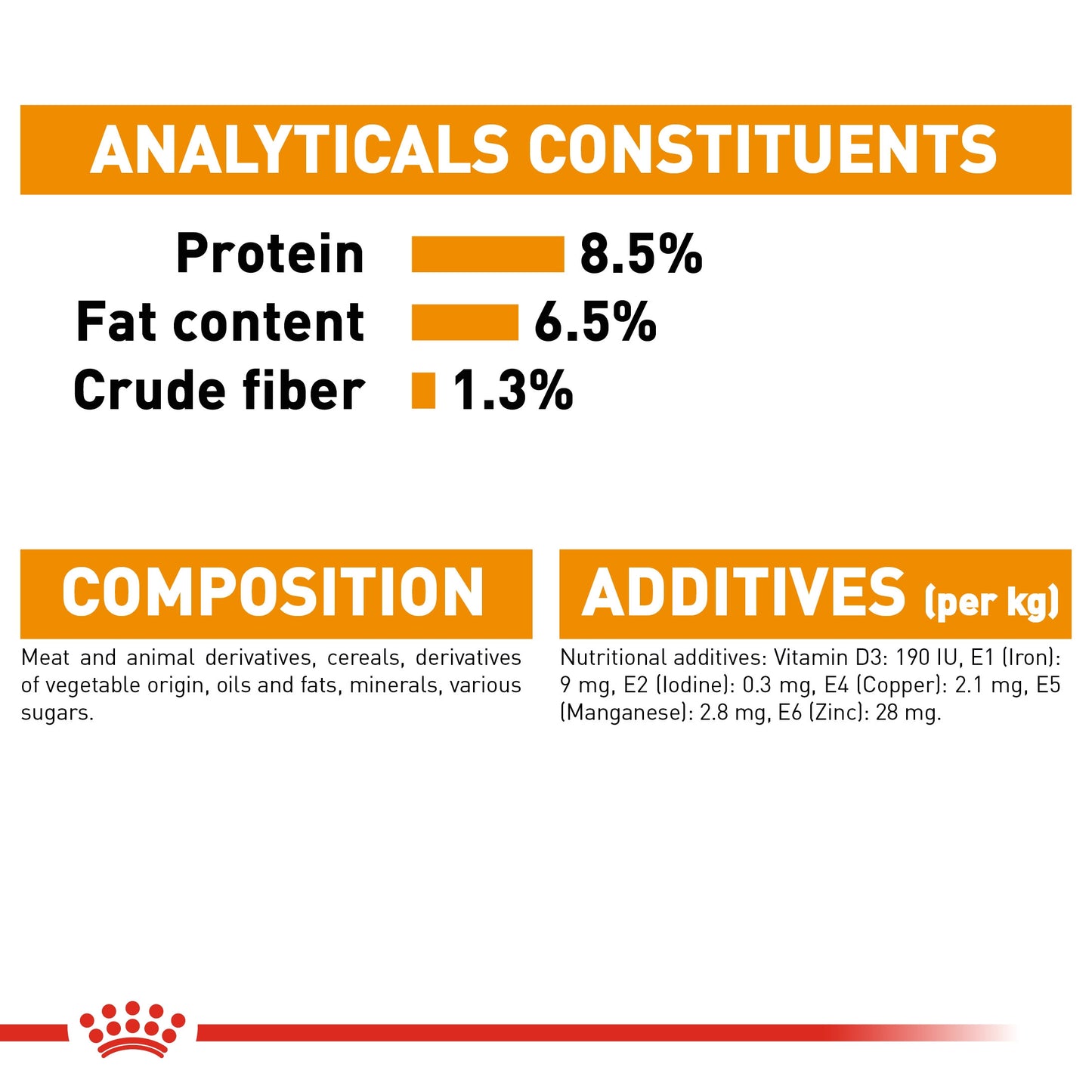 Royal Canin, Coat Beauty (WET FOOD - Pouches), Canine Care Nutrition