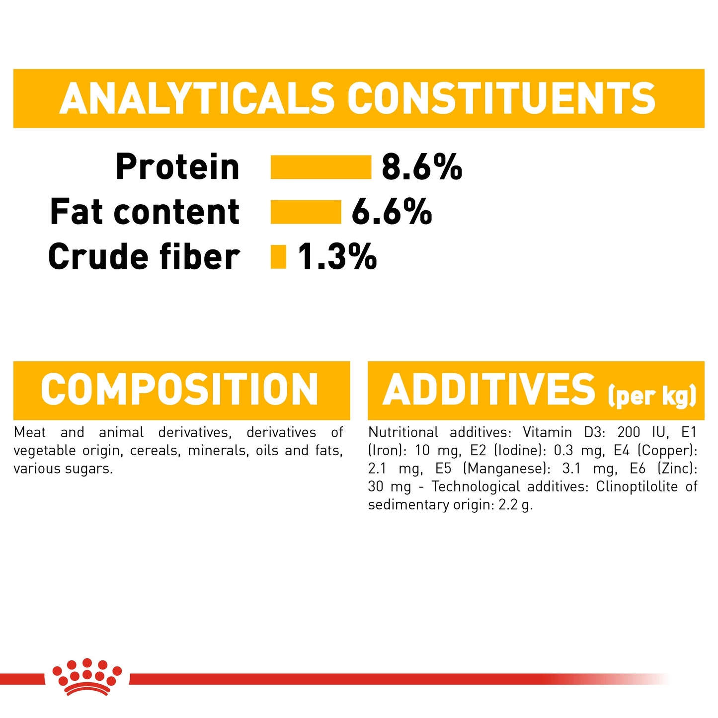 Royal Canin, Dermacomfort (WET FOOD - Pouches), Canine Care Nutrition