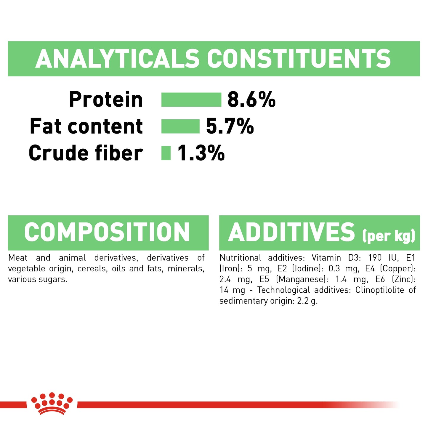 Royal Canin, Digestive Care (WET FOOD - Pouches), Canine Care Nutrition