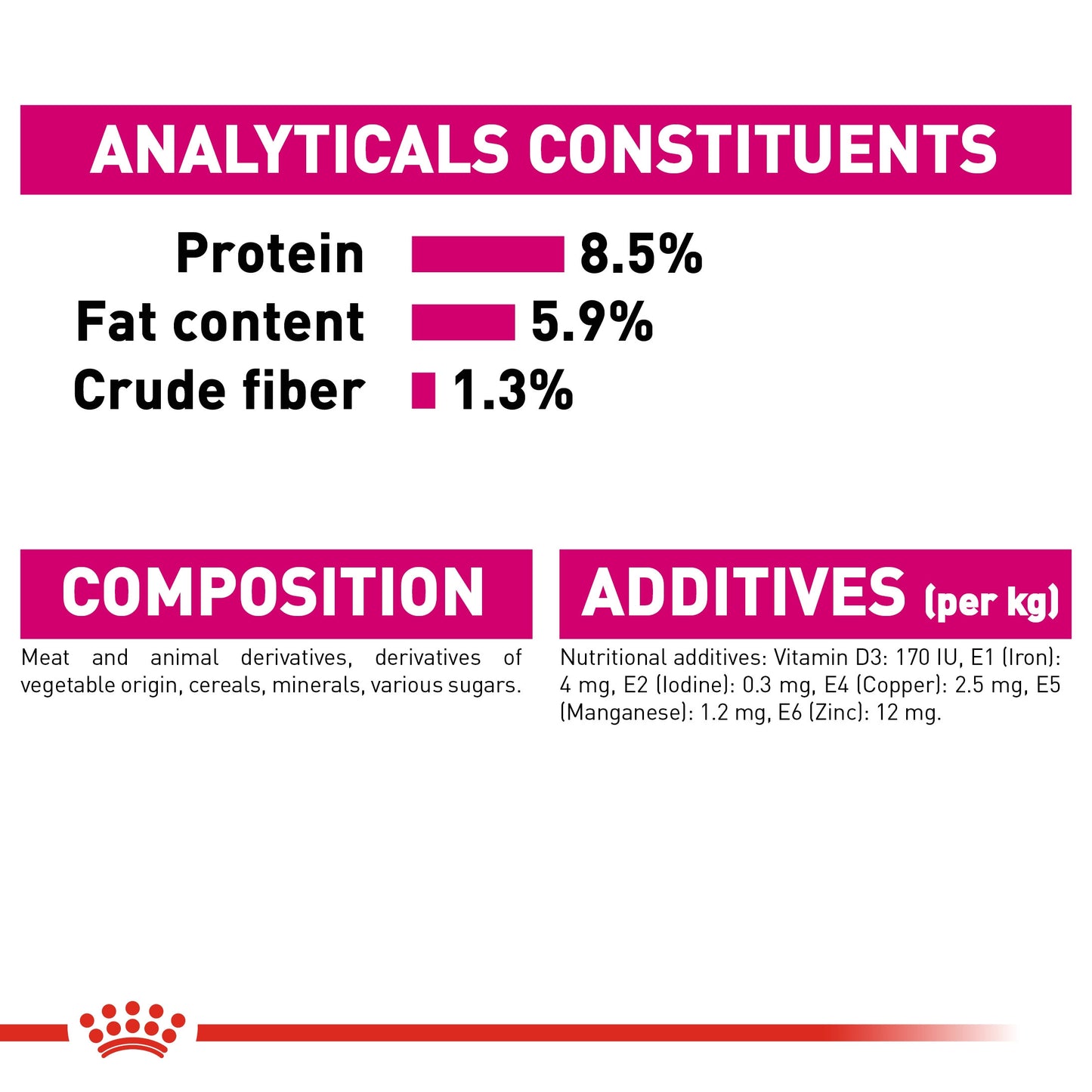 Royal Canin, Exigent (WET FOOD- Pouches), Canine Care Nutrition