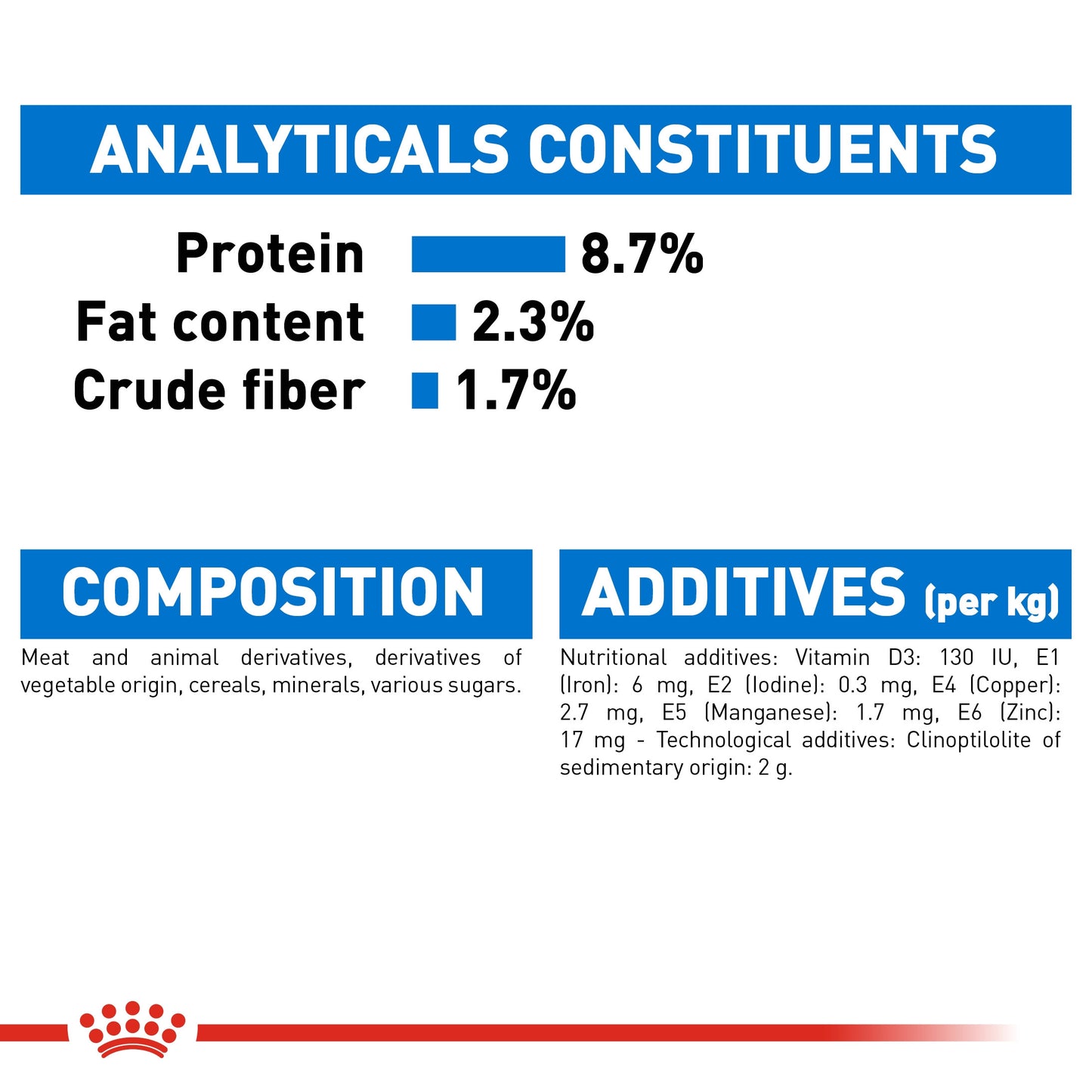 Royal Canin, Light Weight Care (WET FOOD - Pouches) Canine Care Nutrition