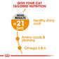 Royal Canin, Feline Care Nutrition Hair & Skin 2 KG