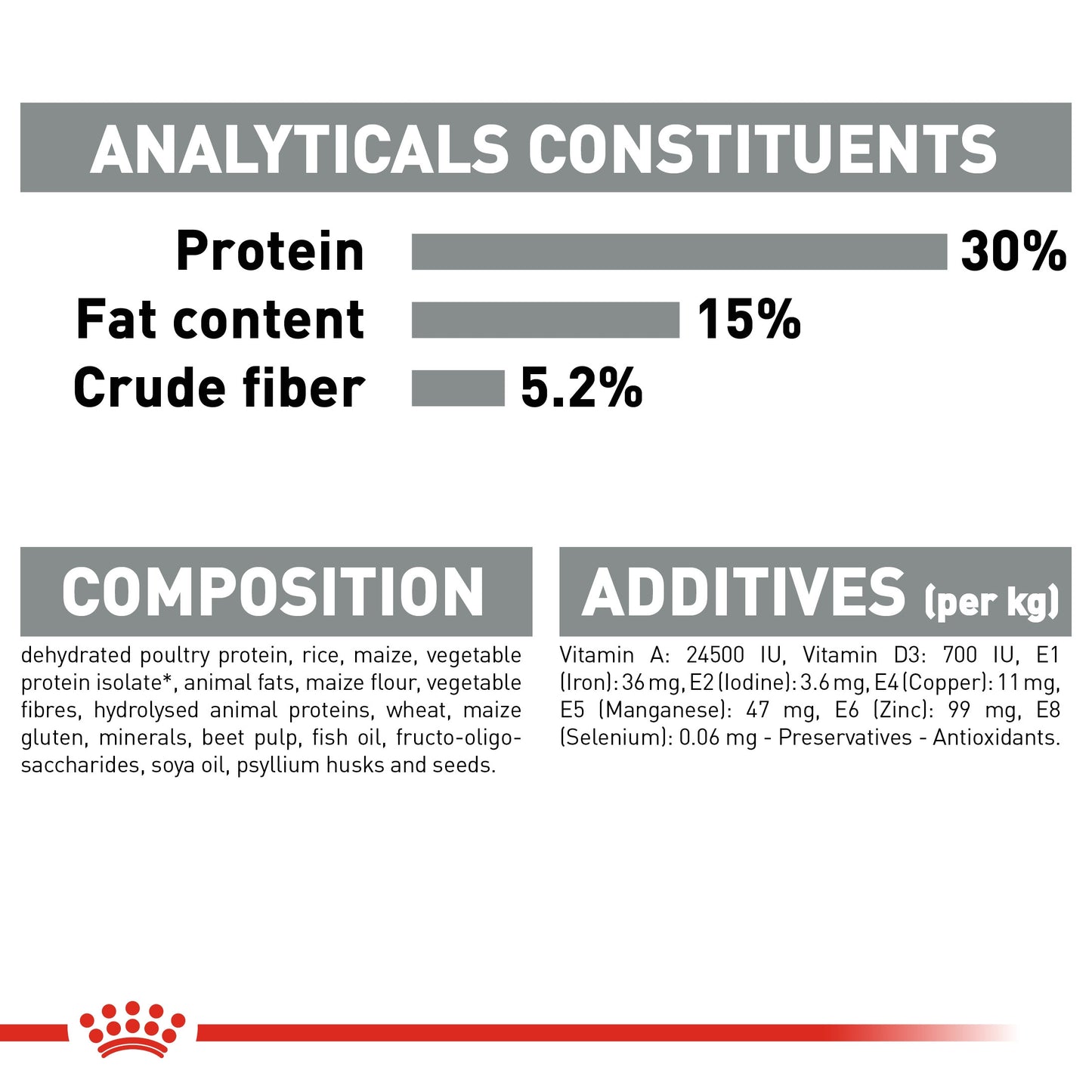 Royal Canin, Feline Care Nutrition Oral Care 1.5 KG