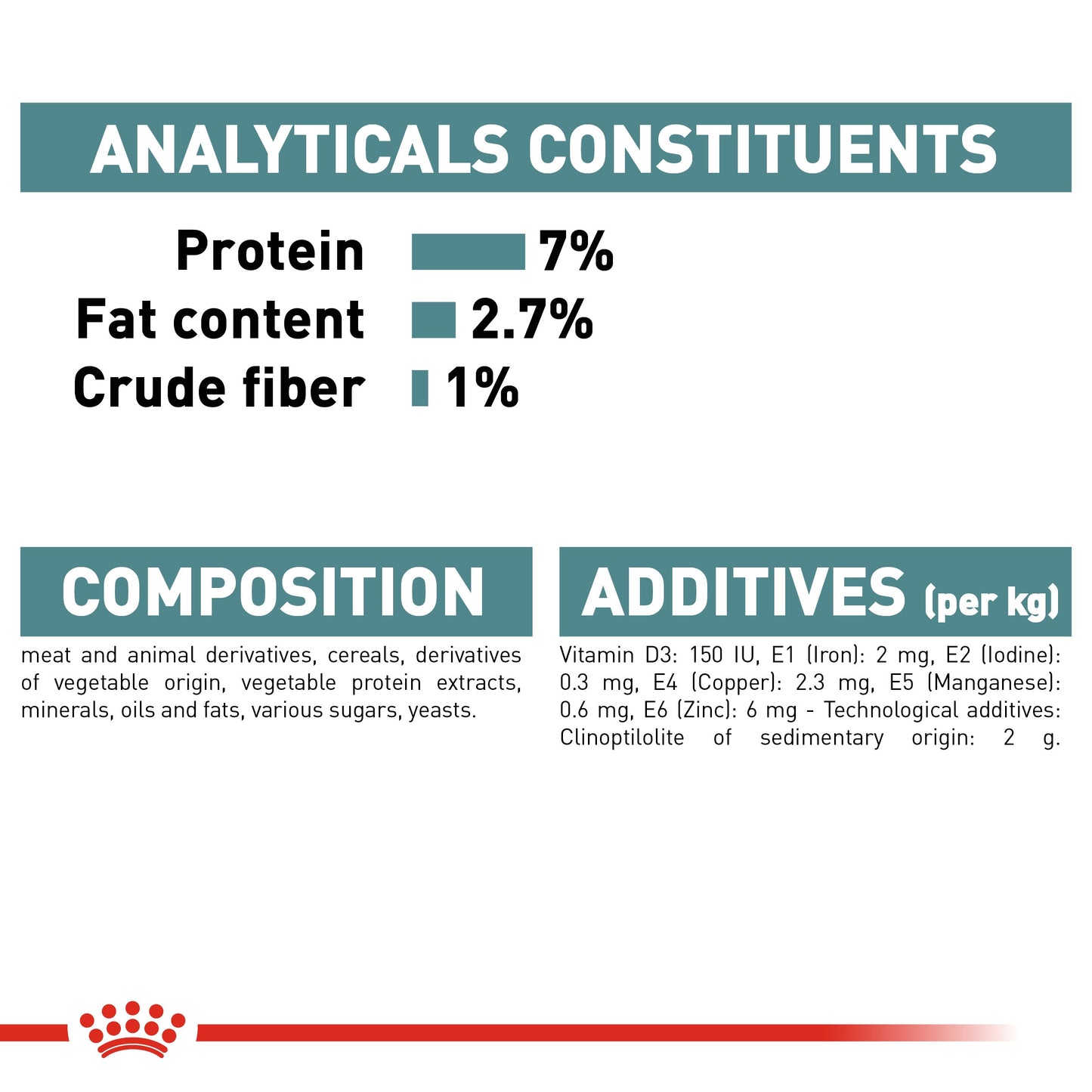 Royal Canin, Feline Care Nutrition Hairball Gravy (WET FOOD - Pouches)