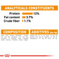 Royal Canin, Feline Care Nutrition Intense Beauty Gravy (WET FOOD - Pouches)