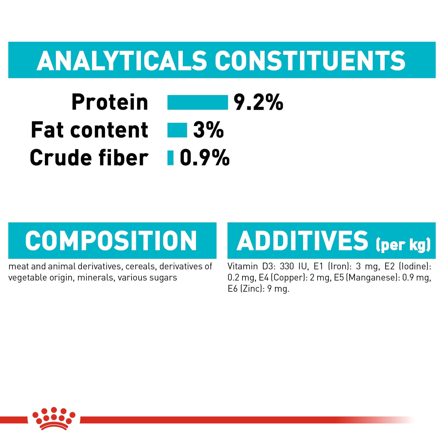 Royal Canin, Feline Care Nutrition Urinary Care (Wet Food - Pouches)