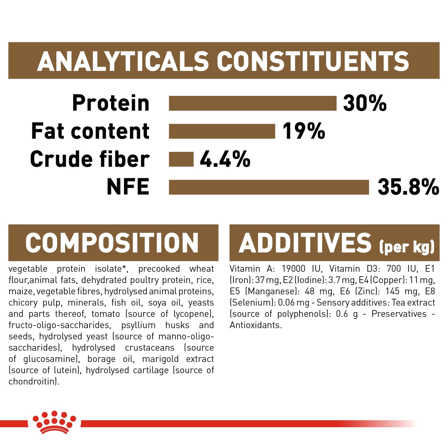 Royal Canin, Feline Health Nutrition Ageing 12+ Years 2 KG